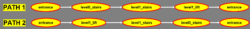 A scehamtic showing the two pathways that researchers walked through the building. 